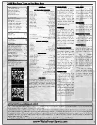 2008 Track Guide:2006 Track Guide.Qxd.Qxd