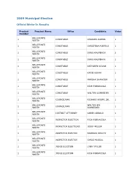2009 Municipal Write-Ins