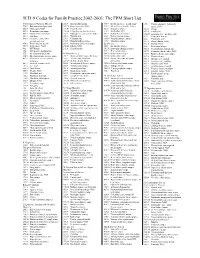 ICD-9 Codes for Family Practice 2002-2003: the F P M Sh O Rt List
