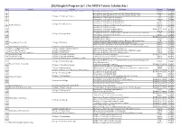 2014 English Program List（For MOFA Taiwan Scholarship） No