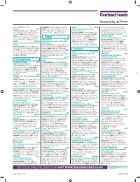 Contract Leads