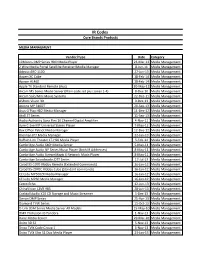 IR Codes Guide