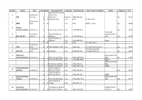 Number Station Type Hours Mins Programme Title Language