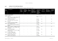 SCHEDULE to the HERITAGE OVERLAY the Requirements of This