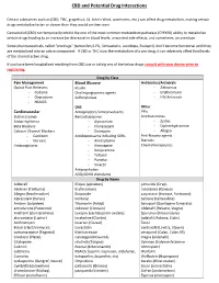 CBD and Potential Drug Interactions