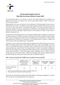 Epidemiological Data for WNV Infection Outbreak In