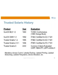 Trusted Solaris History