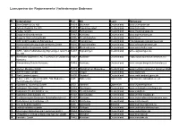 List & Label Report