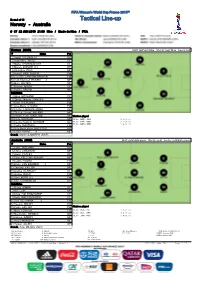 Tactical Line-Up Norway - Australia