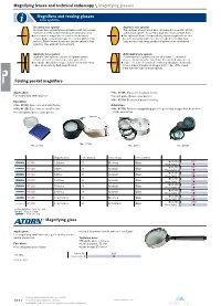Magnifying Lenses and Technical Endoscopy \ Magnifying Glasses