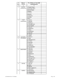 AC with District Dist