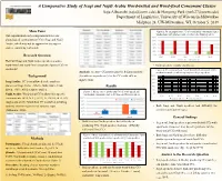 A Comparative Study of Iraqi and Najdi Arabic Word-Initial and Word