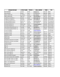 Clubs & Org 06-07