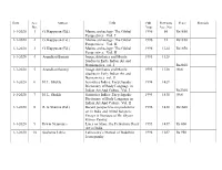 Date Acc. No. Author Title Pub. Year Previous Acc. No. Price Remark 1-1