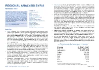 SYRIA Problematic