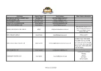 VHI List V15.10.2020.Pdf