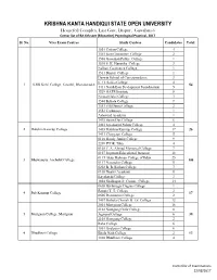 KRISHNA KANTA HANDIQUI STATE OPEN UNIVERSITY Housefed Complex, Last Gate, Dispur, Guwahati-6 Center List of BA 6Th Sem (Education) Psycological Practical, 2017 Sl