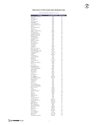 Rothschild & Co Risk-Based Global Developed Index