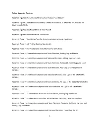 “Land Scam” Appendix Figure 2