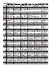 Sunday Morning Grid 1/12/20 Latimes.Com/Tv Times