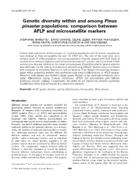 Genetic Diversity Within and Among Pinus Pinaster Populations: Comparison Between AFLP and Microsatellite Markers