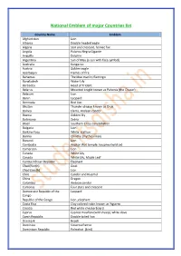 National Emblem of Major Countries List