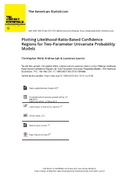 Plotting Likelihood-Ratio-Based Confidence Regions for Two-Parameter Univariate Probability Models