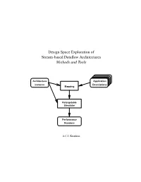 Design Space Exploration of Stream-Based Dataflow Architectures