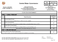 Inflow Forecast