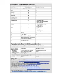 Mobileme/Lion Transitions