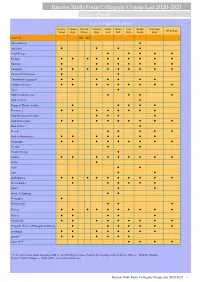 Harrow Sixth Form Collegiate Course List 2020-2021