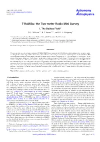 The Two-Meter Radio Mini Survey I