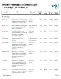 Sponsored Programs Proposal Submission Report for the Period July 1, 2020 to December 31, 2020