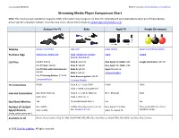 Streaming Media Player Comparison Chart