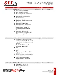 Training Event Classes Details List