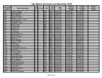 Ops Master Seniority List November 2020
