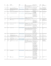 Civics Learning Act of 2021