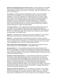 Led by Organisations Including ABP, Dunbia, Tulip, Dawn Meats, WM Perry