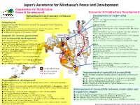 Japan's Assistance for Mindanao's Peace and Development