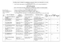List of Participants INDUCTION PROGRAMME for NEWLY APPOINTED ASSISTANT PROFESSORS from 17.10.2016 to 22.10.2016 Course Director : Professor A.R