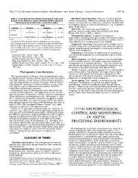 Microbiological Control and Monitoring of Aseptic