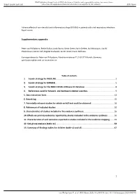 Supplementary Appendix