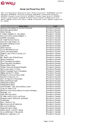 Herald Data Request JP Edits 10.4.16.Xlsx