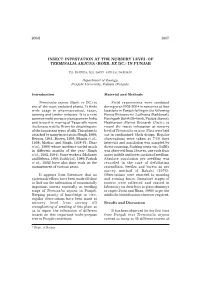 Insect Infestation at the Nursery Level of Terminalia Arjuna in Punjab 1667