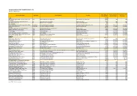 Clean Copy March Power Projects Template 26 May 2021