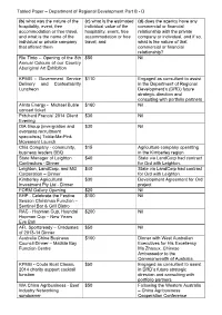 Tabled Paper – Department of Regional Development Part B - D