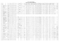 NWMP Data 2017