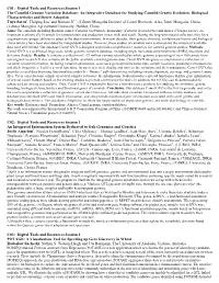Abstract List