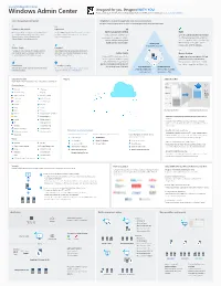 Windows-Admin-Center