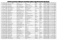 27Th Convocation-List of Learners.Pdf